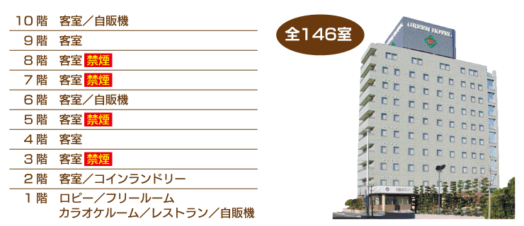 仙南のビジネスホテル グリーンホテル角田